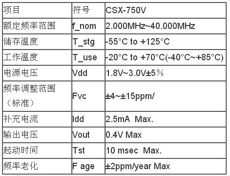 进口西铁城振荡器 CSX-750V参数 进口西铁城振荡器 CSX-750V参数