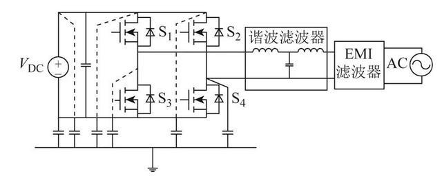 EMI滤波器设计 EMI滤波器设计