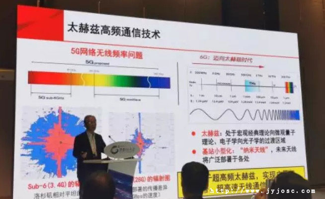 网络架构 网络架构