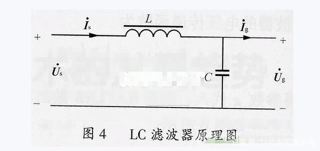 LC滤波器设计流程 LC滤波器设计流程